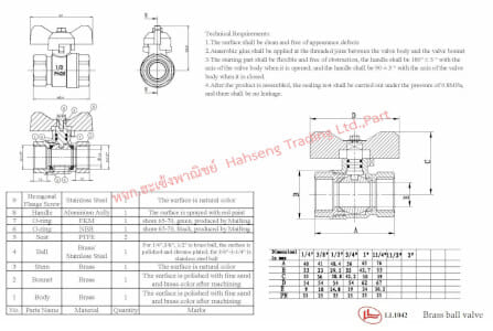 บอล์วาล์วปีกผีเสื้อ LL1042 แบบไม่ชุบนิคเกิ้ล 1/4